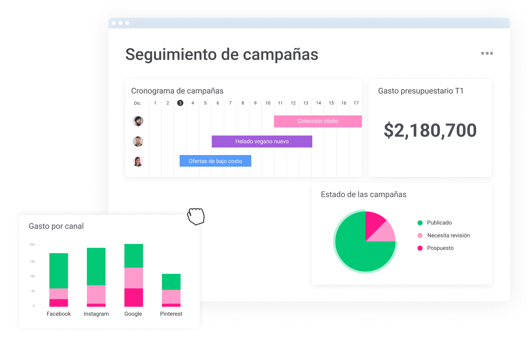 ES Marketing minisite Seguimiento de campañas